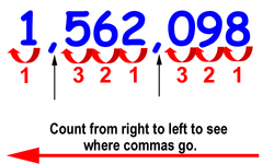 Even Numbers 1 To 100 With Comma